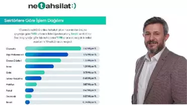 Tarım sektörü online tahsilat sistemi ile yükseliyor
