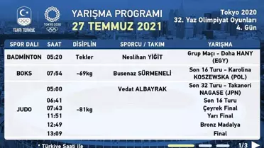Tokyo 2020'de milli sporcular 5 spor dalında yarıştı
