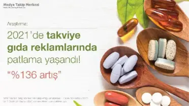 2021'de takviye gıda reklamlarında yüzde 136'lık artış yaşandı