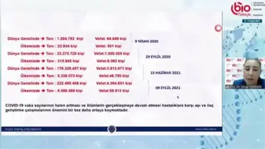 'Canlı aşılarda yan etki daha fazla görülüyor'