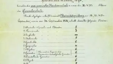 Nobel Ödülü kurumu, Einstein'ın 1896 tarihli lise karnesini paylaştı