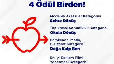 DeFacto Kristal Elma 2021'den dört ödülle döndü