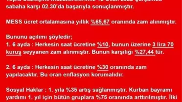 Türk Metal ile MESS anlaştı: yüzde 57,44 zam