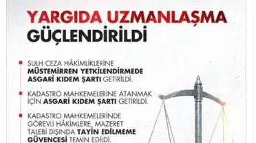 Sulh ceza ve kadastro hakimliğinde kıdem şartı