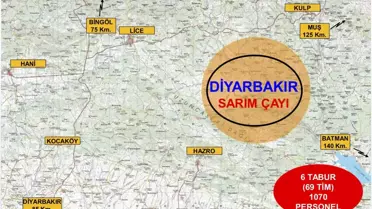 İçişleri Bakanlığınca Diyarbakır'da bin 70 personelin katılımıyla Eren Kış-27 Şehit Jandarma Astsubay Çavuş Erdal Şen Operasyonu başlatıldı.