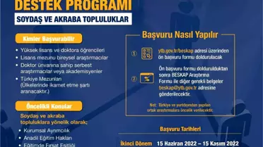 Kardeş topluluklara yönelik araştırmalara YTB'den destek
