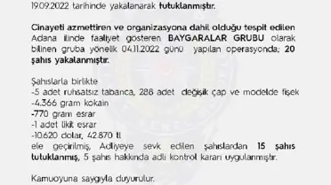 Adana'da 'Baygaralar Grubu' olarak bilinen suç örgütüne operasyon; 15 tutuklama