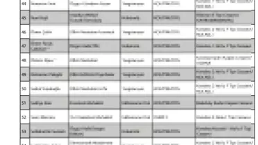 CHP'nin 'tutuklu gazeteciler' raporunda yer alan isim, bu kez 'örgüte finans desteği sağlamaktan' yakalandı