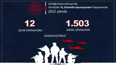 Bingöl'de bir yılda terör örgütüne yönelik bin 515 operasyon gerçekleştirildi