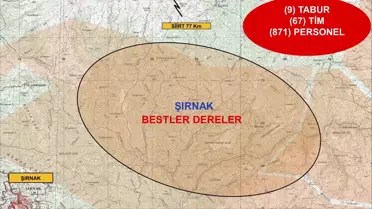 'Eren Abluka Sonbahar-Kış-23 Şehit Jandarma Yüzbaşı Yunus Çelebi Operasyonu' başladı