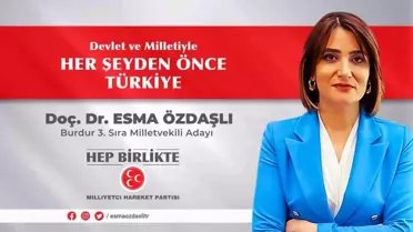 Milliyetçi Hareket Partisi Burdur Milletvekili Adayları belli oldu