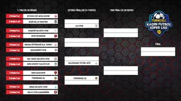 Turkcell Kadın Futbol Süper Ligi'nde play-off heyecanı