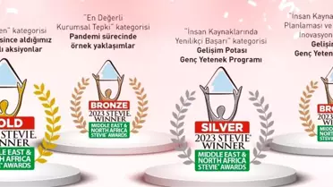 Petrol Ofisi MENA Stevie Awards'ta 4 ödül kazandı