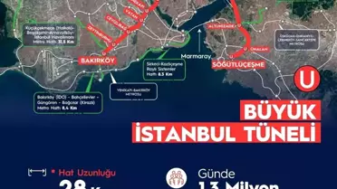 Büyük İstanbul Tüneli Projesi 2028'de Hizmete Açılacak