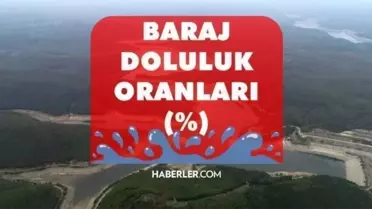 6 Haziran 2023'te İstanbul, İzmir ve Ankara Baraj Doluluk Oranları