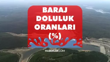 İstanbul, İzmir ve Ankara Barajlarının Doluluk Oranları