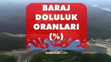 10 Haziran 2023 Baraj Doluluk Oranları