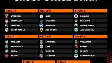 UEFA Avrupa Ligi'nde 2023-2024 Sezonu Grup Kura Çekimi Yapıldı