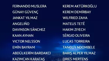 Galatasaray, UEFA Şampiyonlar Ligi kadrosunu açıkladı