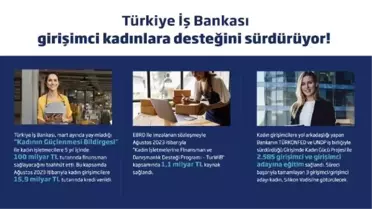 İş Bankası, Kadın Girişimcilere 15,9 Milyar TL Kredi Sağladı