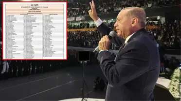AK Parti'nin MKYK listesinde 49 isim çizik yedi