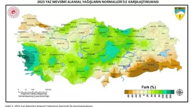Türkiye'de Yaz Mevsimi Yağışları Arttı