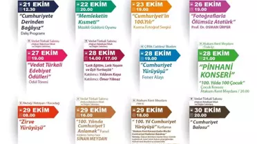 Atakum'da Cumhuriyet'in 100. Yıl Dönümü Özel Etkinliklerle Kutlanacak