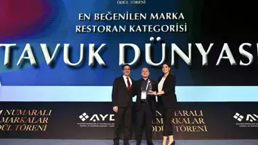 Tavuk Dünyası, AVM'lerde en beğenilen restoran markası seçildi