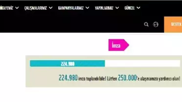 Türkiye'de Tek Kullanımlık Plastiklerin Yasaklanması İçin Kampanyalar