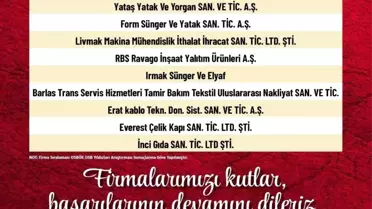 Kayseri OSB'de 9 firma OSBÜK OSB Yıldızları Araştırması'nda ödül aldı