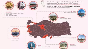8 Mart Dünya Kadınlar Günü'nde Askeri Müzeler Kadınlara Ücretsiz