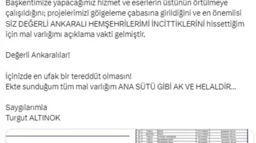 AKP Ankara Büyükşehir Belediye Başkan Adayı Turgut Altınok Mal Varlığını Açıkladı
