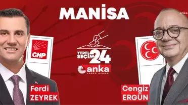 Manisa'da CHP Adayı Ferdi Zeyrek Yüzde 61.53 Oyla Önde