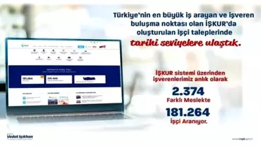 İşçi talepleri rekor seviyeye ulaştı