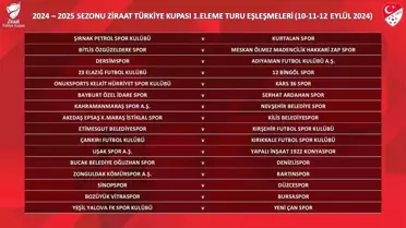Zonguldak Kömürspor, Ziraat Türkiye Kupası'nda Bartınspor ile Eşleşti