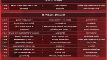 Ziraat Türkiye Kupası 1. Tur Başlıyor