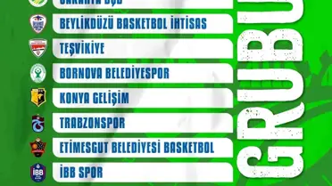Sakarya Büyükşehir Basketbol Takımı'nın 2024-2025 Sezonu Fikstürü Çekildi
