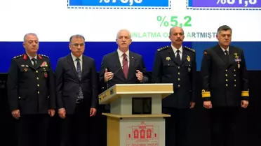 İstanbul'da Terörle Mücadelede Başarılar