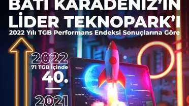 Zonguldak Teknopark Başarıyla Yükseldi