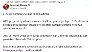 Türkiye'nin CDS Risk Primi 250 Baz Puanın Altına İndi