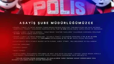 Bingöl'de 18 Yıl Hapis Cezası Olan Şahıs Yakalandı