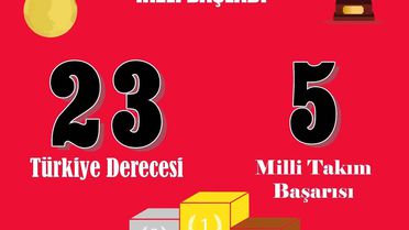 Elazığ Sporcularından Ocak Başarısı