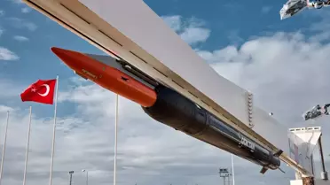 ASELSAN GÖKTAN Projesi'nde Başarı