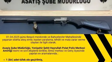 Bingöl'de 7 Kişi Yakalandı