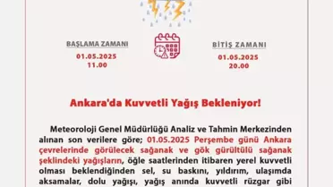 Ankara'da Sağanak Uyarısı
