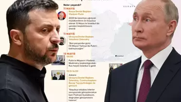 Rusya-Ukrayna İstanbul barış müzakerelerinde neler yaşandı? İşte saat saat tüm gelişmeler