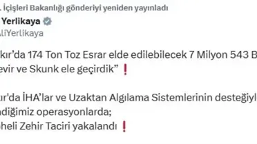 Diyarbakır'da Narkotik Operasyonu: 8 Şüpheli Yakalandı