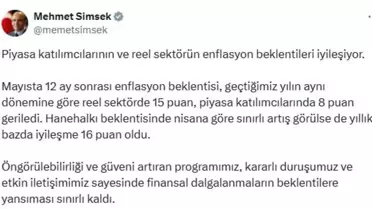 Enflasyon Beklentileri İyileşiyor