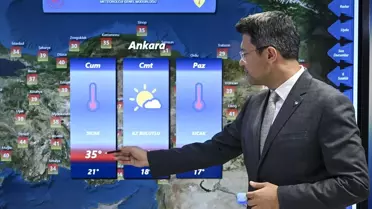 Hafta Sonu Yüksek Sıcaklıklar Bekleniyor