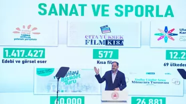 Bağımsızlık Seferberliği İzmir'de Tanıtıldı